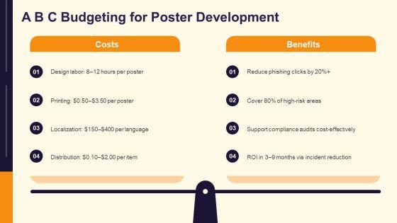 Free IT Security Awareness Posters PPT Template VM