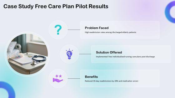 Free Nursing Care Plans PPT Slides VM