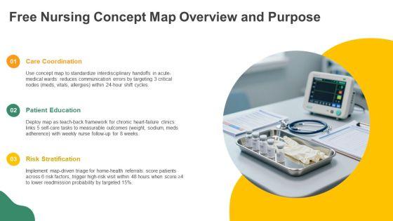 Free Nursing Concept Map PPT Presentation VM