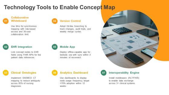 Free Nursing Concept Map PPT Presentation VM