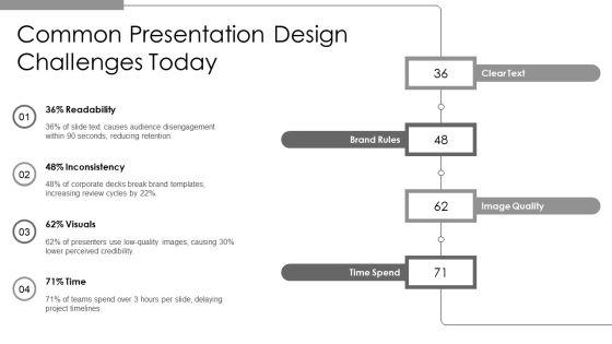 Free PowerPoint Backgrounds PPT PowerPoint VM