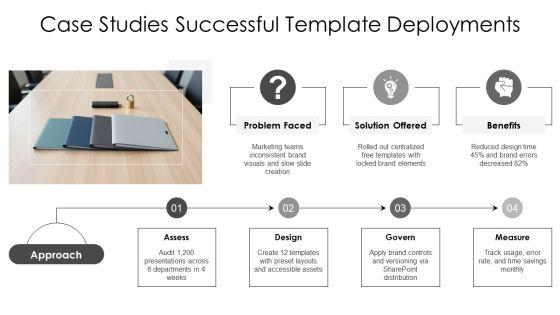 Free PowerPoint Backgrounds PPT PowerPoint VM