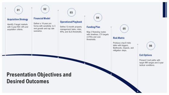 Free Rental Property Business Plan PPT Summary VM