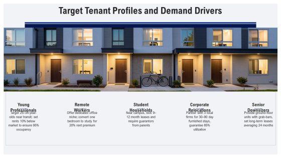 Free Rental Property Business Plan PPT Summary VM