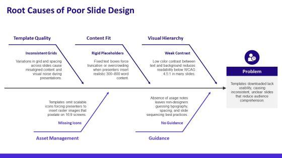 Free Template Download PPT Sample VM