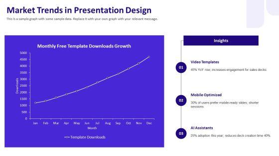 Free Template Download PPT Sample VM