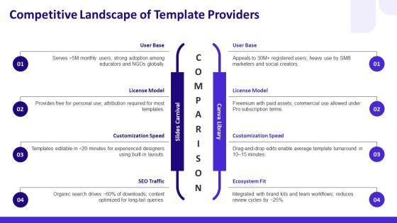 Free Template Download PPT Sample VM