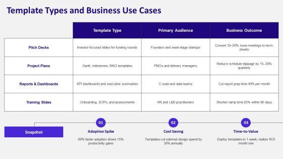 Free Template Download PPT Sample VM