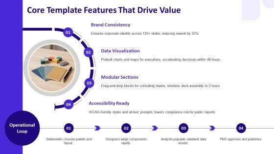 Free Template Download PPT Sample VM