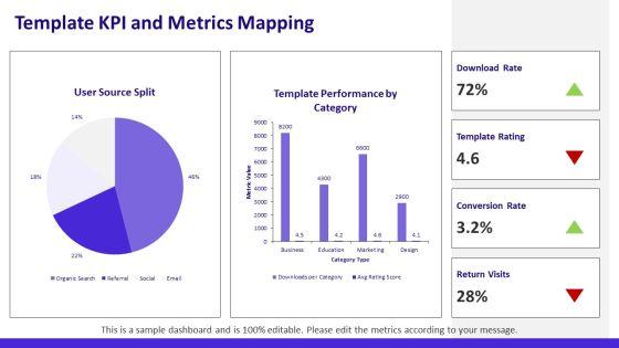 Free Template Download PPT Sample VM