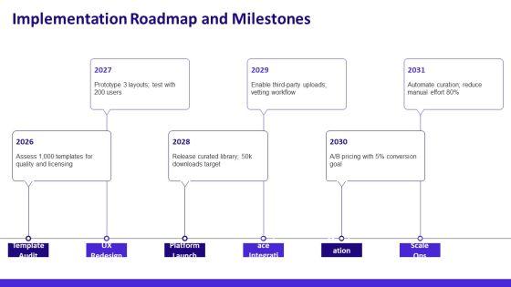 Free Template Download PPT Sample VM