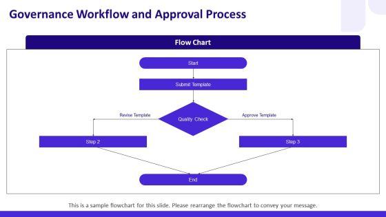 Free Template Download PPT Sample VM