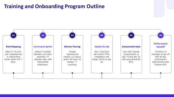 Free Template Download PPT Sample VM