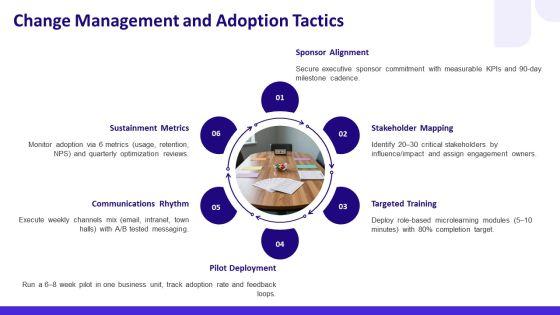 Free Template Download PPT Sample VM