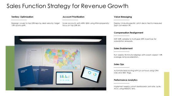 Functional Level Strategy PPT PowerPoint VM