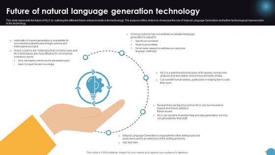 Future Of Natural Language Generation Technology Natural Language Automation Future Of Natural Language Generation Technology Natural Language Automation