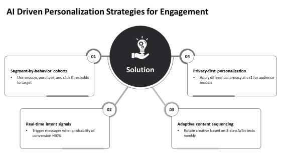 Future Vision For Business Communication PPT Presentation VM