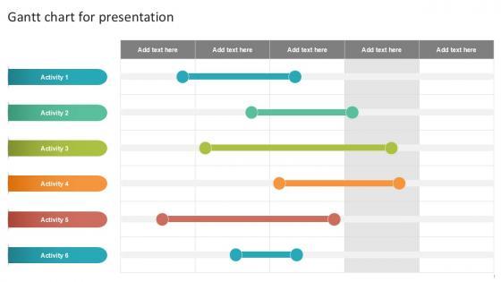 Gantt Chart Bundle Powerpoint Ppt Templates And Slides