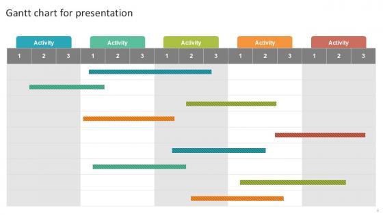 Gantt Chart Bundle Powerpoint Ppt Templates And Slides