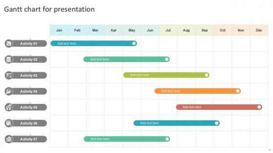 Gantt Chart Bundle Powerpoint Ppt Templates And Slides