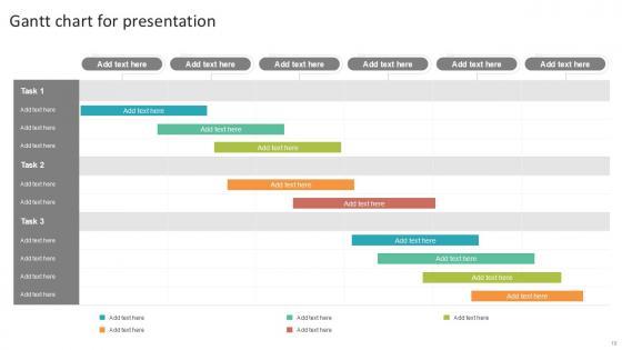 Gantt Chart Bundle Powerpoint Ppt Templates And Slides