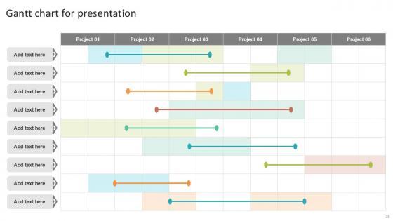 Gantt Chart Bundle Powerpoint Ppt Templates And Slides