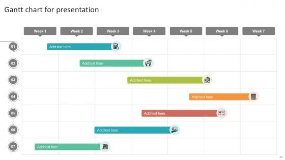 Gantt Chart Bundle Powerpoint Ppt Templates And Slides