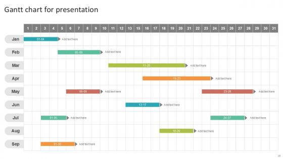Gantt Chart Bundle Powerpoint Ppt Templates And Slides