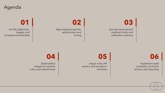Garment Quality Control Checklist PPT Guidelines VM
