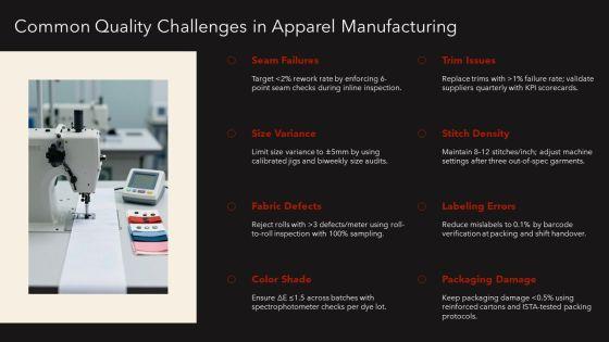 Garment Quality Control Checklist PPT Guidelines VM