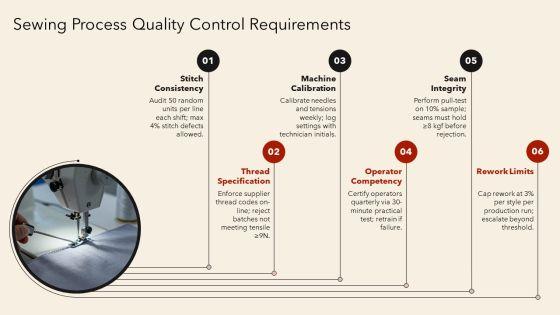 Garment Quality Control Checklist PPT Guidelines VM