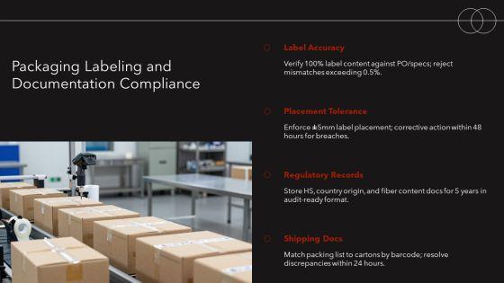 Garment Quality Control Checklist PPT Guidelines VM