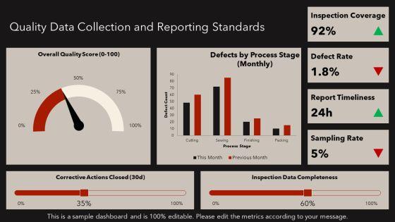 Garment Quality Control Checklist PPT Guidelines VM
