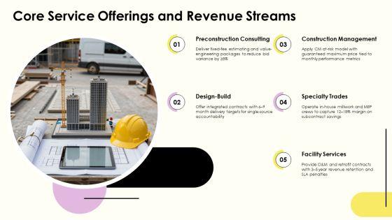 General Contractor Business Plan PPT Slides VM