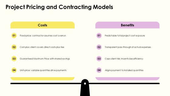 General Contractor Business Plan PPT Slides VM