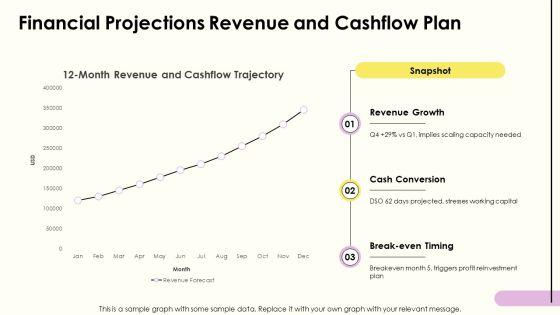 General Contractor Business Plan PPT Slides VM