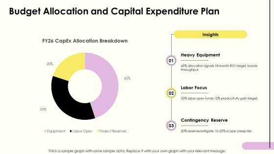 General Contractor Business Plan PPT Slides VM