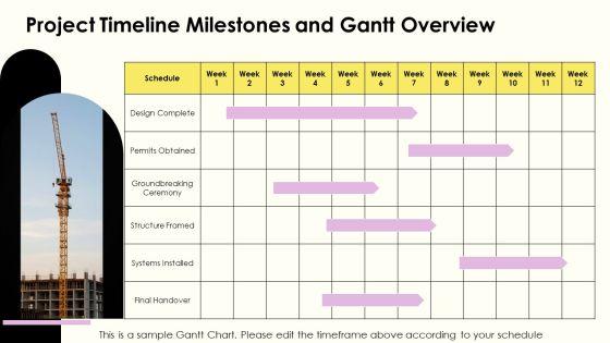 General Contractor Business Plan PPT Slides VM