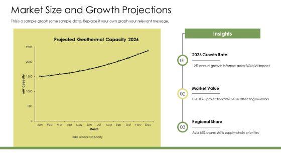 Geothermal Energy Presentation PPT Sample VM