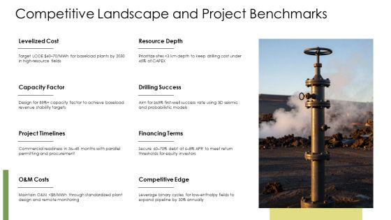 Geothermal Energy Presentation PPT Sample VM