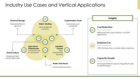 Geothermal Energy Presentation PPT Sample VM