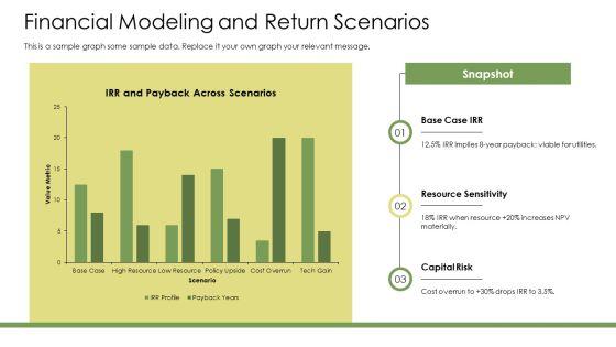 Geothermal Energy Presentation PPT Sample VM