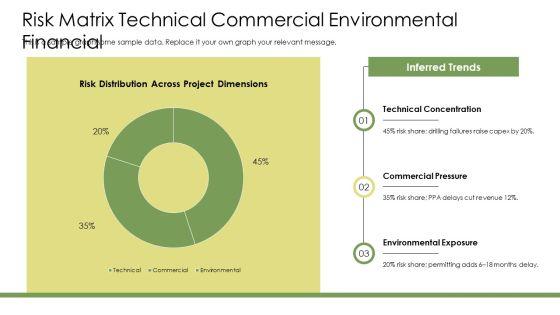 Geothermal Energy Presentation PPT Sample VM