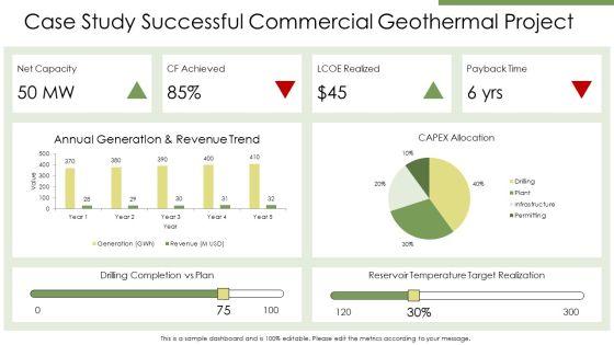 Geothermal Energy Presentation PPT Sample VM