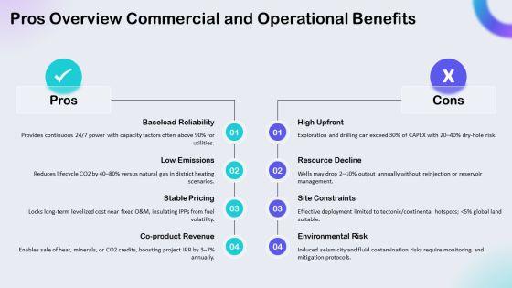 Geothermal Energy Pros And Cons Chart PPT Designs VM