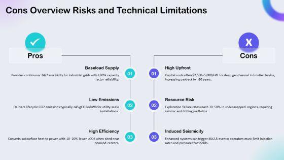 Geothermal Energy Pros And Cons Chart PPT Designs VM