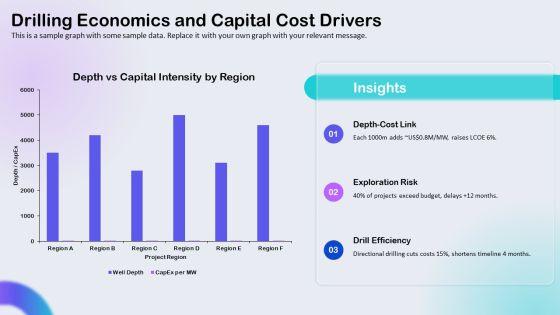 Geothermal Energy Pros And Cons Chart PPT Designs VM