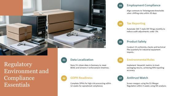 Germany PPT Example VM