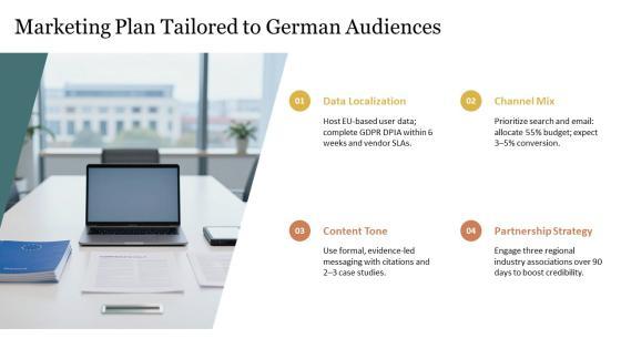 Germany PPT Example VM