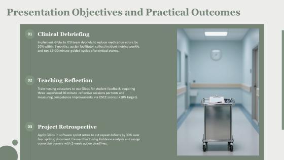 Gibbs Reflective Cycle Model PPT Slides VM